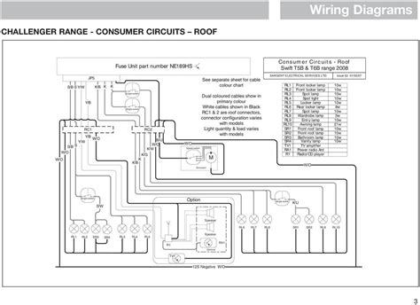 Swift Caravan Wiring Diagram Wiring System