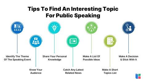 Exploring Public Speaking Topics: Interesting Ideas For Students And ...