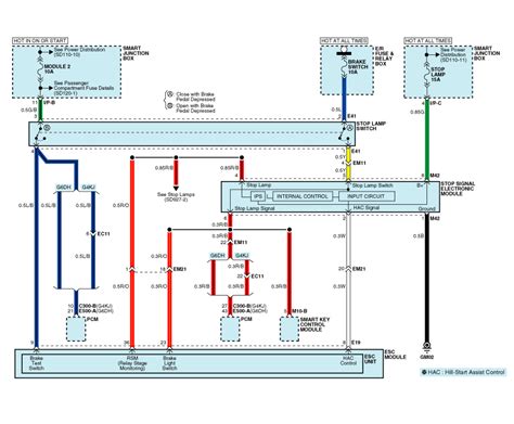 Diagram Kia Sorento 2019 Wiring Diagram Mydiagramonline