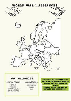 WW1 Alliances by HSIE Hits | TPT