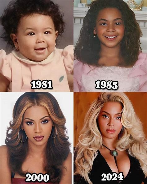 Beyoncé The Enduring Legacy Of A Timeless Icon