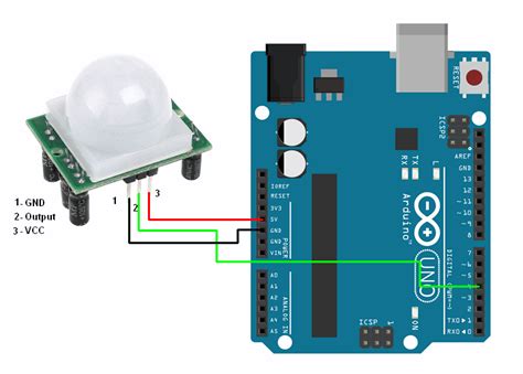 Pir Sensors Guide With Arduino Programming For Motion Detection