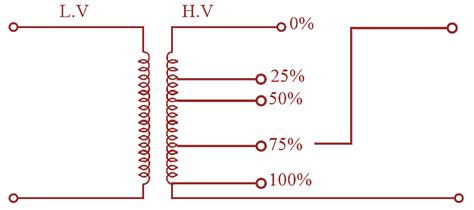 Tap Changing Transformer - Working, Diagram, Types & Applications ...