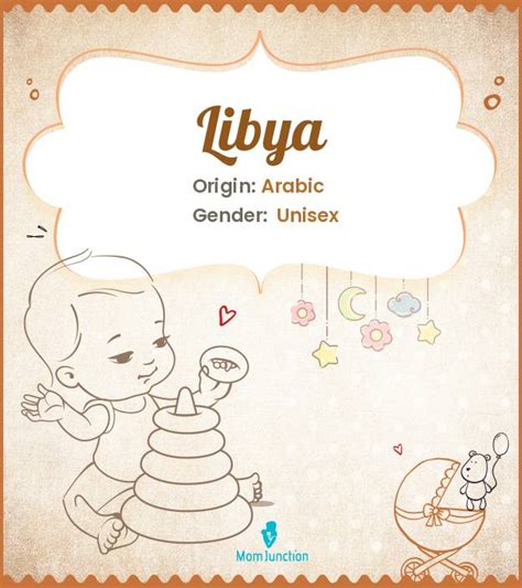 Explore Libya: Meaning, Origin & Popularity