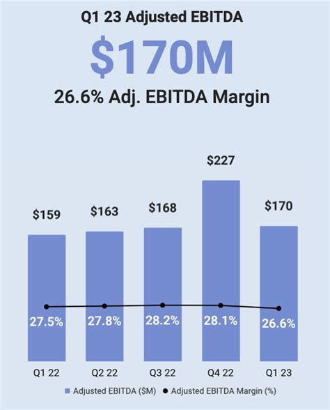 Etsy Appeal Is Fading Fast Nasdaq Etsy Seeking Alpha