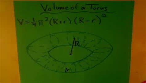 Volume of a Torus Tutorial | Sophia Learning