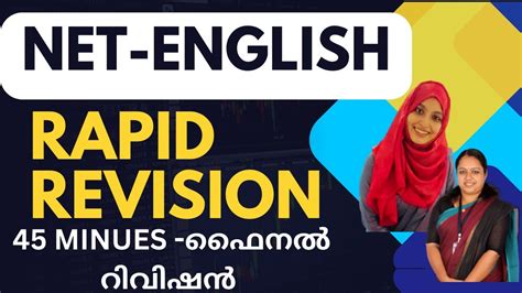 ഇംഗ്ലീഷ് Net പരീക്ഷക്ക് എല്ലാ യൂണിറ്റുകളും Net English Rapid Revision