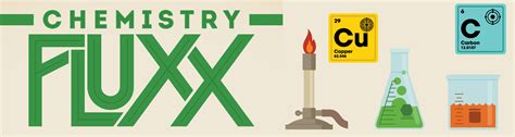 Chemistry Fluxx Web Banner Looney Labs