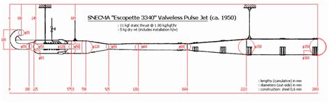 Valveless Pulse Jet Engine Plans