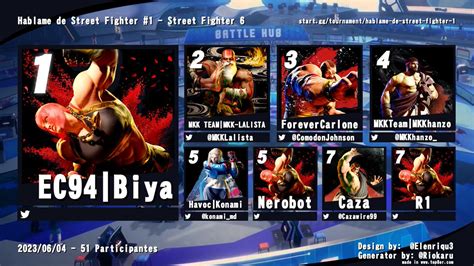 Street Fighter Venezuela on Twitter R1Y así arranca la temporada de