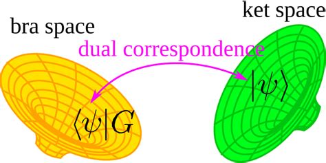 General Properties Of Fidelity In Non Hermitian Quantum Systems With Pt