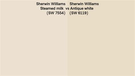 Sherwin Williams Steamed Milk Vs Antique White Side By Side Comparison