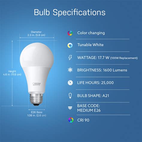 Feit Led Bulbs Feit Electric BPG1640/827/LED/2 LED Lamp, 4.5 W,