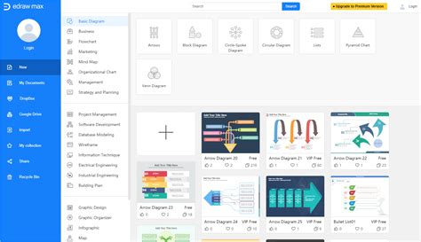 How To Make A Flowchart Quickly EdrawMax Online