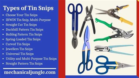 What Are Tin Snips? | Different Types | Types of Tin Snips