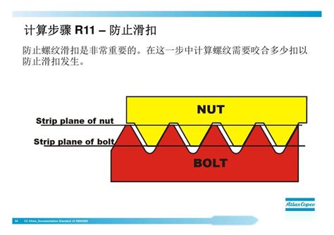 螺栓什么样算拧紧了？ 知乎