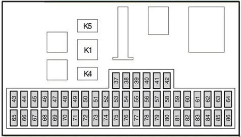 Ford Focus 2 20042010 Fuse Box Diagram