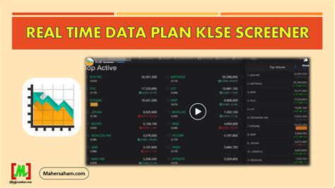 Real Time Data Plan Klse Screener Mahersaham