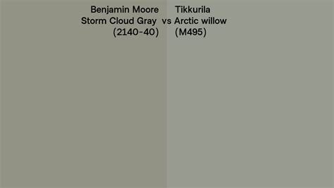 Benjamin Moore Storm Cloud Gray Vs Tikkurila Arctic Willow