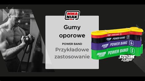 Gumy Oporowe Power Band Stormcloud Recenzja Trenera Ukasz