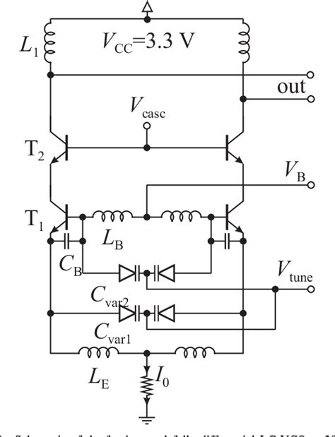 Figure From A Ku And Ka Band Dual Band Signal Source Sige Mmic