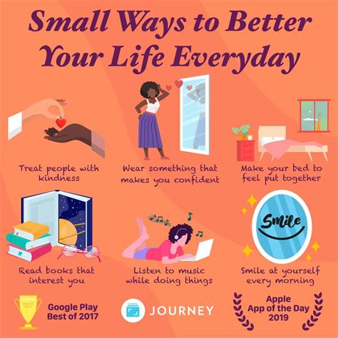 small ways    life everyday artofit