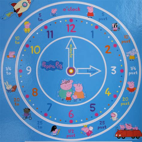 Peppa Pig Magnetic Clock Leo Reynolds Flickr