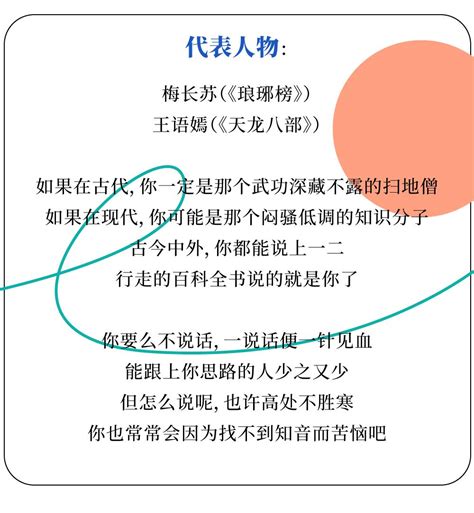 2022读书人版mbti，测测你的隐藏人格（内含书单推荐） 36氪