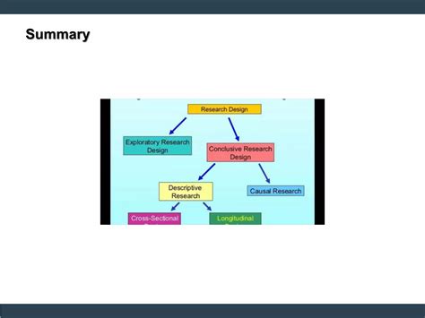 Cross sectional research | PPTX