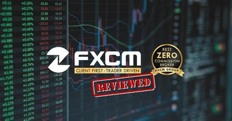 Fxcm Review Pros Cons Of The Broker Ea Trading Academy