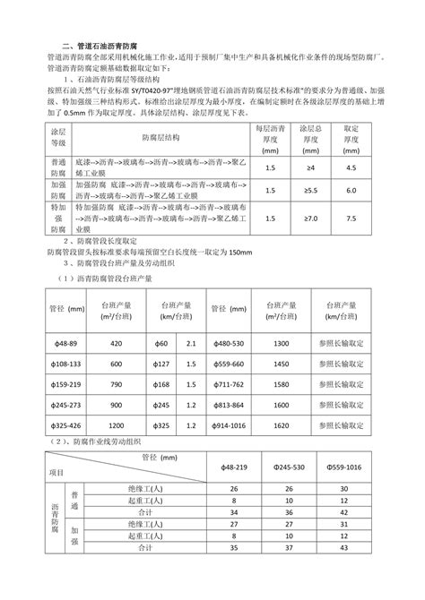 石油建设安装工程预算定额编制说明doc下载131页其他果子办公