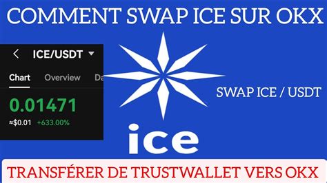 Swap Ice Token Comment Changer Vos Tokens Ice Sur Okx Transf Rer