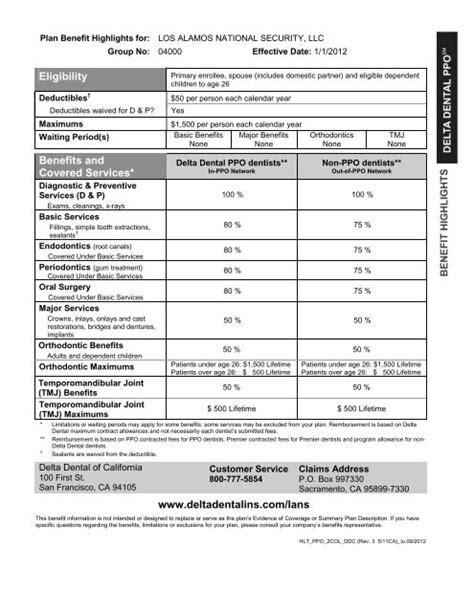 plan design highlights  delta dental insurance