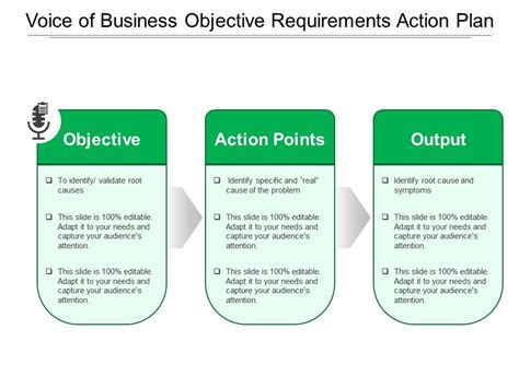 Voice Of Business Objective Requirements Action Plan | PowerPoint ...