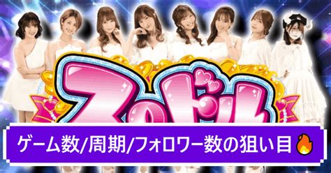 【g数狙いには注意⚠】スロドル 天井期待値と狙い目 ハイエナ ゾーン狙い 設定1 設定2 時給 スロット リセット恩恵 やめどき｜朧 期待値もっと見える化｜note