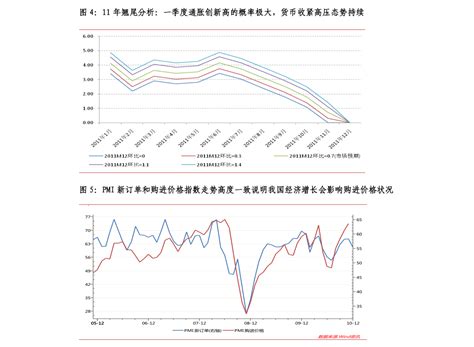 太平洋证券 9月国内通胀数据点评：翘尾影响下cpi同比大幅回落，ppi改善略低预期 宏观经济 慧博投研资讯