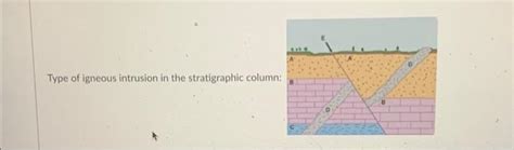 Solved Type of igneous intrusion in the stratigraphic | Chegg.com