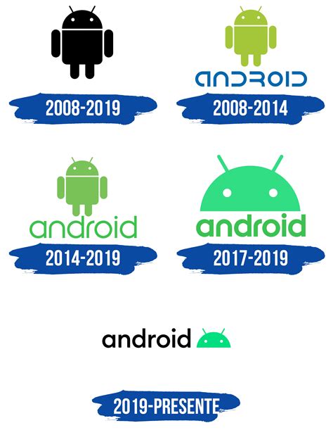 Android Logo y símbolo, significado, historia, PNG, marca