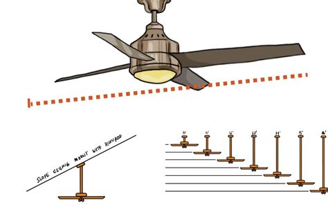 How To Measure Ceiling Fan Height Shelly Lighting