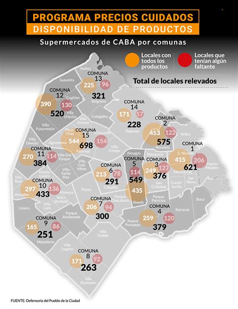 Precios Cuidados En Qué Barrios Porteños Es Más Difícil Conseguir Los Productos Más Baratos