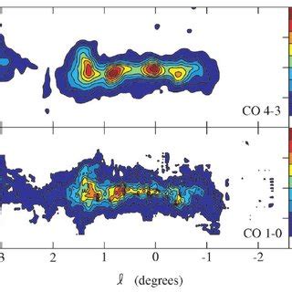 Top Integrated Intensity Map Of The 12 CO J 14 4 3 Emission