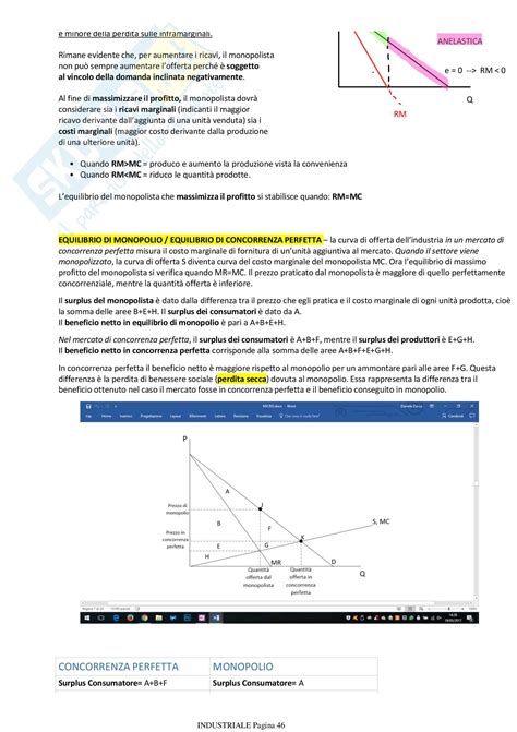 Concetti E Nozioni Appunti Di Economia Industriale