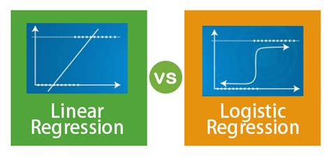 Linear Regression Vs Logistic Regression Top 6 Differences To Learn