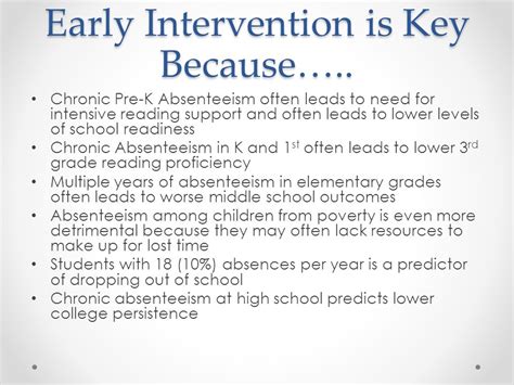 Early Intervention Outreach PEOPLE Strategy Module 9 Reducing