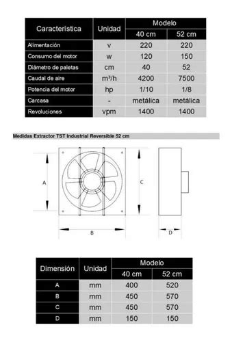 Extractor De Aire Industrial Cm Uso Continuo Reversible En Venta En