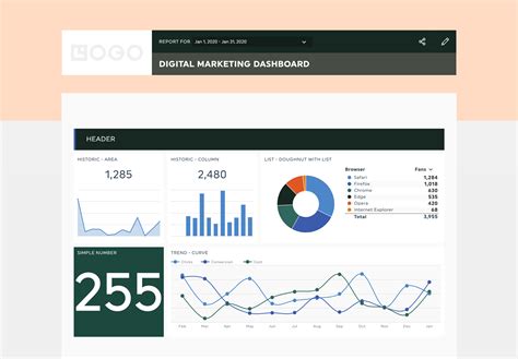 8+ Campaign Metrics To Track Your Marketing Campaigns | Dashthis