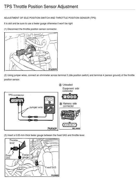 TPS Throttle Position Sensor Adjustment | PDF | Throttle | Electrical ...