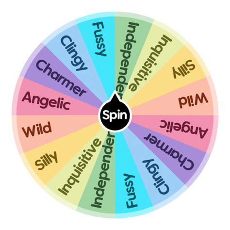 Sims 4: Toddler Traits | Spin the Wheel - Random Picker