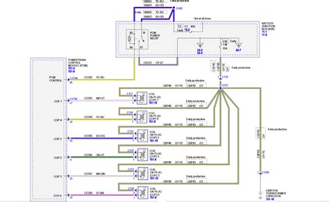 2011 Ford Fusion Wiring Diagrams