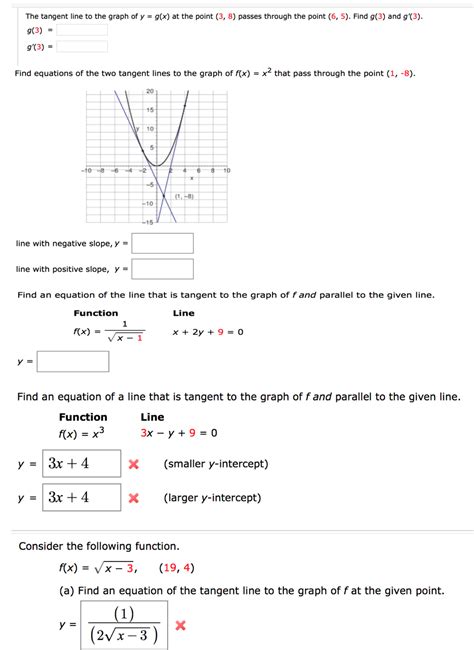 Solved The Tangent Line To The Graph Of Y G X At The Chegg